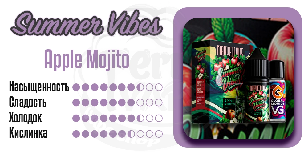 Характеристкии вкуса Marvellous Summer Vibes Salt Apple Mojito 15ml 50mg